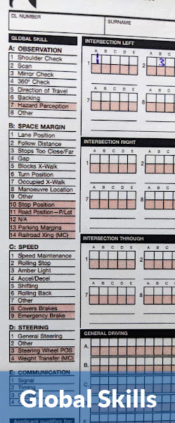 how-to-understand-icbc-road-test-results-valley-driving-school